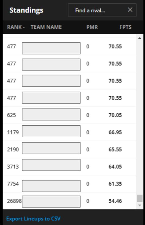 draftkings results database|How do I download a CSV to see GameCenter standings for a .